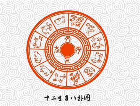 鼠年幸運顏色|十二生肖「幸運數字、幸運顏色、大吉方位」！跟著做。